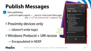 Publish Messages
1 Start publishing
_publishingMessageId = _device.PublishUriMessage(
new Uri("nfcinteractor:compose"));

Proximity devices only
– (doesn’t write tags)

Contains
scheme,
platform &
App ID

Windows Protocol + URI record
– Encapsulated in NDEF

Windows (Phone) 8 NFC App Scenarios v3.0.0 © 2014 Andreas Jakl

24

 