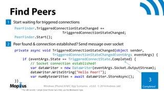 Find Peers
1 Start waiting for triggered connections
PeerFinder.TriggeredConnectionStateChanged +=
TriggeredConnectionStateChanged;
PeerFinder.Start();

2 Peer found & connection established? Send message over socket
private async void TriggeredConnectionStateChanged(object sender, 
TriggeredConnectionStateChangedEventArgs eventArgs) {
if (eventArgs.State == TriggeredConnectState.Completed) {
// Socket connection established!
var dataWriter = new DataWriter(eventArgs.Socket.OutputStream);
dataWriter.WriteString("Hello Peer!");
var numBytesWritten = await dataWriter.StoreAsync();
3
}}
Windows (Phone) 8 NFC App Scenarios v3.0.0 © 2014 Andreas Jakl
* For URI records + simple Smart Poster (w/o title), use the WindowsUri type.

31
Completed

 