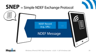 SNEP = Simple NDEF Exchange Protocol
NDEF Record
(e.g., URL)

…

NDEF Message

Windows (Phone) 8 NFC App Scenarios v3.0.0 © 2014 Andreas Jakl

39

 
