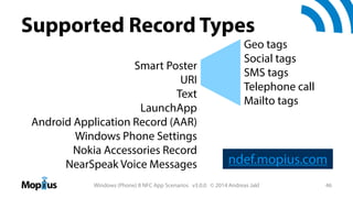 Supported Record Types
Smart Poster
URI
Text
LaunchApp
Android Application Record (AAR)
Windows Phone Settings
Nokia Accessories Record
NearSpeak Voice Messages

Geo tags
Social tags
SMS tags
Telephone call
Mailto tags

ndef.mopius.com

Windows (Phone) 8 NFC App Scenarios v3.0.0 © 2014 Andreas Jakl

46

 