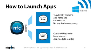 Windows (Phone) 8 NFC App Scenarios Slide 11