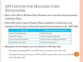 API CHOICES FOR MANAGED CODE
DEVELOPERS


Many of the APIs in Windows Phone Runtime exist to provide new functionality
to Windows Phone



Other APIs exist to expose Windows Phone capabilities to both native and
managed code developers and provide equivalent functionality to the .NET APIs



Managed code developers can use whichever API they like
•

Developers targeting WP7.1 and WP8 devices will prefer the .NET API

•

Developers sharing code between WP8 and W8 targets will tend to use the Windows
Phone Runtime API

 