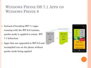 WINDOWS PHONE OS 7.1 APPS ON
WINDOWS PHONE 8



Instead of breaking WP 7.1 apps
running with the WP 8.0 runtime,

quirks mode is applied to retain WP
7.1 behaviour


Apps that are upgraded to WP 8.0 and
recompiled run on the phone without
quirks mode being applied

 