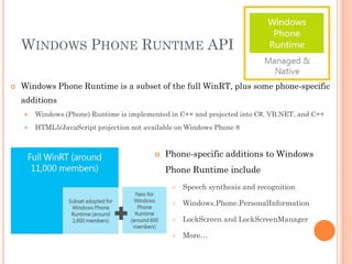 WINDOWS PHONE RUNTIME API


Windows Phone Runtime is a subset of the full WinRT, plus some phone-specific
additions


Windows (Phone) Runtime is implemented in C++ and projected into C#, VB.NET, and C++



HTML5/JavaScript projection not available on Windows Phone 8



Phone-specific additions to Windows
Phone Runtime include


Speech synthesis and recognition



Windows.Phone.PersonalInformation



LockScreen and LockScreenManager



More…

 