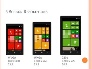 3 SCREEN RESOLUTIONS

 