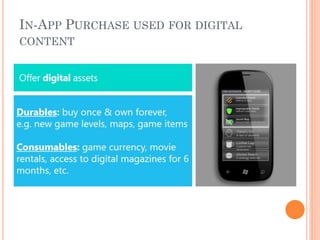 IN-APP PURCHASE USED FOR DIGITAL
CONTENT

 