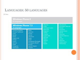 LANGUAGES: 50 LANGUAGES

 
