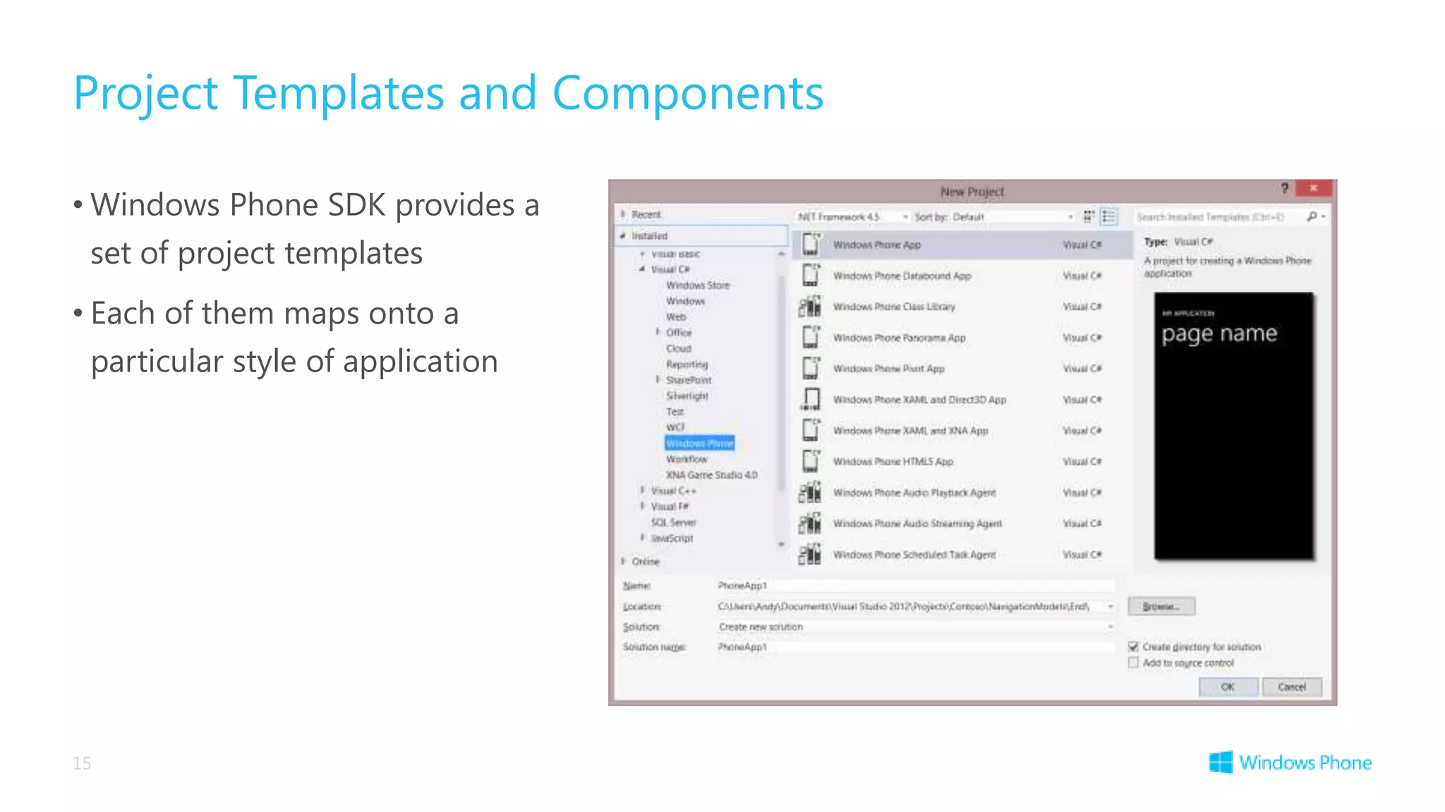 Project Templates and Components

• Windows Phone SDK provides a
 set of project templates
• Each of them maps onto a
 particular style of application




15
 