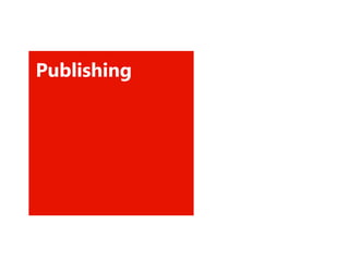 Publishing
 