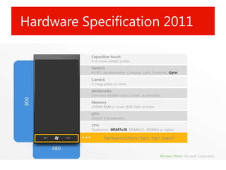 Hardware Specification 2011
 