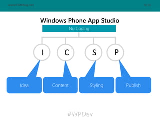 www.f5debug.net

9/15

Windows Phone App Studio
No Coding

I

Idea

C

Content

S

Styling

#WPDev

P

Publish

 