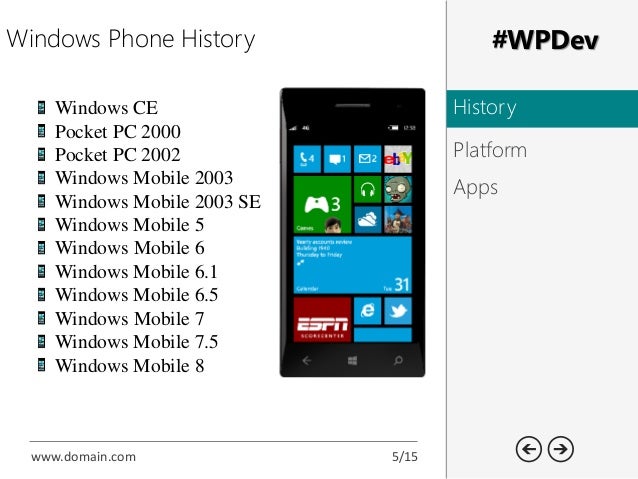 Resultado de imagen para windows mobile history