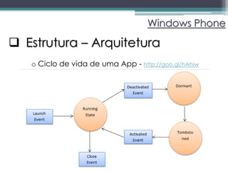 Windows Phone

 Estrutura – Arquitetura
   o Ciclo de vida de uma App - http://goo.gl/hAhiw
 