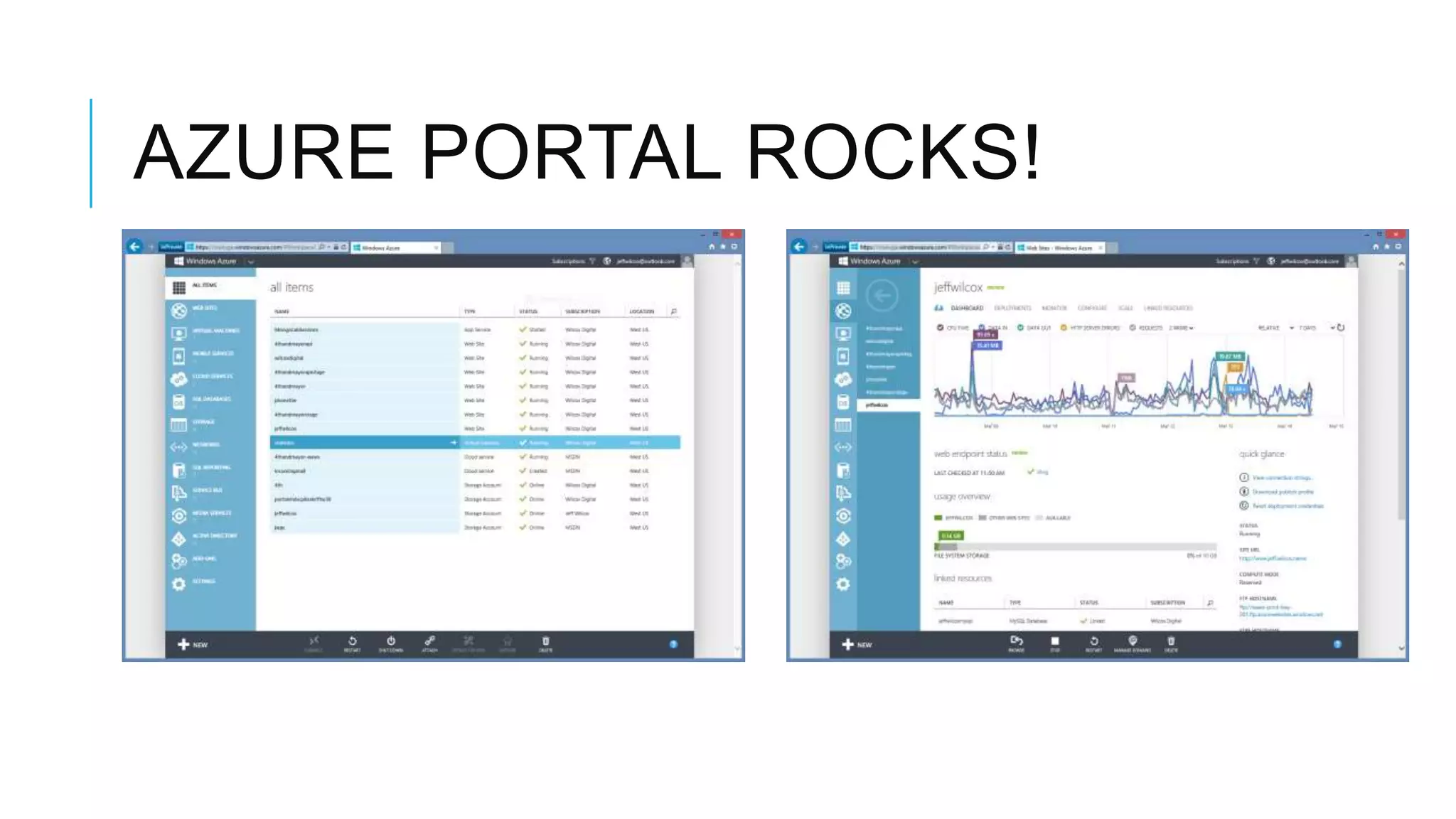 AZURE PORTAL ROCKS!
 