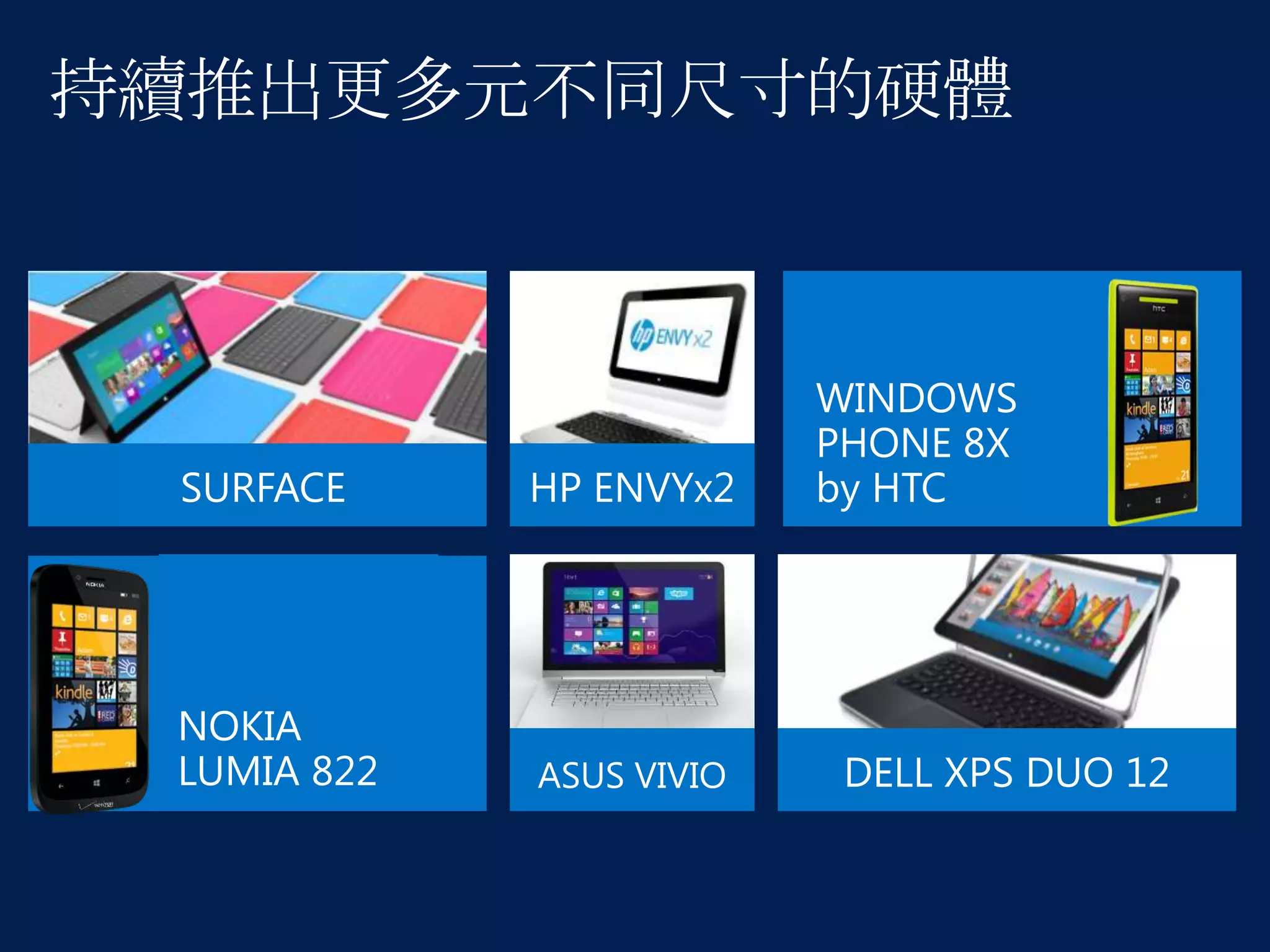 SURFACE

HP ENVYx2

NOKIA
LUMIA 822

ASUS VIVIO

WINDOWS
PHONE 8X
by HTC

DELL XPS DUO 12

 