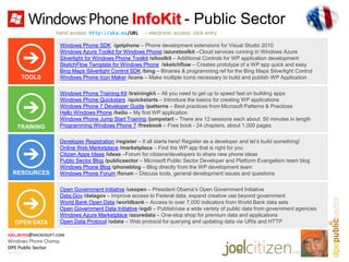 InfoKit - Public Sector
                    hand access: http://aka.ms/URL       -- electronic access: click entry

                      Windows Phone SDK /getphone – Phone development extensions for Visual Studio 2010
                      Windows Azure Toolkit for Windows Phone /azuretoolkit –Cloud services running in Windows Azure
                      Silverlight for Windows Phone Toolkit /sltoolkit – Additional Controls for WP application development
                      SketchFlow Template for Windows Phone /sketchflow – Creates prototype of a WP app quick and easy
                      Bing Maps Silverlight Control SDK /bing – Binaries & programming ref for the Bing Maps Silverlight Control
       TOOLS          Windows Phone Icon Maker /icons – Make multiple icons necessary to build and publish WP Application

                      Windows Phone Training Kit /trainingkit – All you need to get up to speed fast on building apps
                      Windows Phone Quickstars /quickstarts – Introduce the basics for creating WP applications
                      Windows Phone 7 Developer Guide /patterns – Best practices from Microsoft Patterns & Practices
                      Hello Windows Phone /hello – My first WP application
                      Windows Phone Jump Start Training /jumpstart – There are 12 sessions each about :50 minutes in length
     TRAINING         Programming Windows Phone 7 /freebook – Free book - 24 chapters, about 1,000 pages

                      Developer Registration /register – It all starts here! Register as a developer and let’s build something!
                      Online Web Marketplace /marketplace – Find the WP app that is right for you
                      Citizen Apps Ideas /ideas –Forum for citizens/developers to share new phone ideas
                      Public Sector Blog /publicsector – Microsoft Public Sector Developer and Platform Evangelism team blog
                      Windows Phone Blog /phoneblog – Blog directly from the WP development team
  RESOURCES           Windows Phone Forum /forum – Discuss tools, general development issues and questions

                      Open Government Initiative /usopen – President Obama’s Open Government Initiative
                      Data.Gov /datagov – Improve access to Federal data, expand creative use beyond government
                      World Bank Open Data /worldbank – Access to over 7,000 indicators from World Bank data sets
                      Open Government Data Initiative /ogdi – Publish/use a wide variety of public data from government agencies
                      Windows Azure Marketplace /azuredata – One-stop shop for premium data and applications
    OPEN DATA         Open Data Protocol /odata – Web protocol for querying and updating data via URIs and HTTP

JOEL.REYES@MICROSOFT.COM
Windows Phone Champ
DPE Public Sector
10.18.11
 
