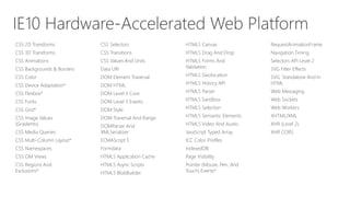 CSS 2D Transforms
CSS 3D Transforms
CSS Animations
CSS Backgrounds & Borders
CSS Color
CSS Device Adaptation*
CSS Flexbox*
CSS Fonts
CSS Grid*
CSS Image Values
(Gradients)
CSS Media Queries
CSS Multi-Column Layout*
CSS Namespaces
CSS OM Views
CSS Regions And
Exclusions*
CSS Selectors
CSS Transitions
CSS Values And Units
Data URI
DOM Element Traversal
DOM HTML
DOM Level 3 Core
DOM Level 3 Events
DOM Style
DOM Traversal And Range
DOMParser And
XMLSerializer
ECMAScript 5
Formdata
HTML5 Application Cache
HTML5 Async Scripts
HTML5 BlobBuilder
HTML5 Canvas
HTML5 Drag And Drop
HTML5 Forms And
Validation
HTML5 Geolocation
HTML5 History API
HTML5 Parser
HTML5 Sandbox
HTML5 Selection
HTML5 Semantic Elements
HTML5 Video And Audio
JavaScript Typed Array
ICC Color Profiles
IndexedDB
Page Visibility
Pointer (Mouse, Pen, And
Touch) Events*
RequestAnimationFrame
Navigation Timing
Selectors API Level 2
SVG Filter Effects
SVG, Standalone And In
HTML
Web Messaging
Web Sockets
Web Workers
XHTML/XML
XHR (Level 2)
XHR CORS
 