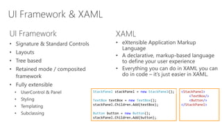 <StackPanel>
<TextBox/>
<Button/>
</StackPanel>
StackPanel stackPanel = new StackPanel();
TextBox textBox = new TextBox();
stackPanel.Children.Add(textBox);
Button button = new Button();
stackPanel.Children.Add(button);
 