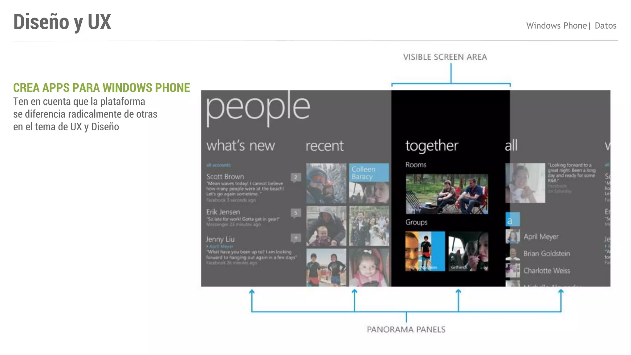 Diseño y UX
CREA APPS PARA WINDOWS PHONE
Ten en cuenta que la plataforma
se diferencia radicalmente de otras
en el tema de UX y Diseño

Windows Phone| Datos

 