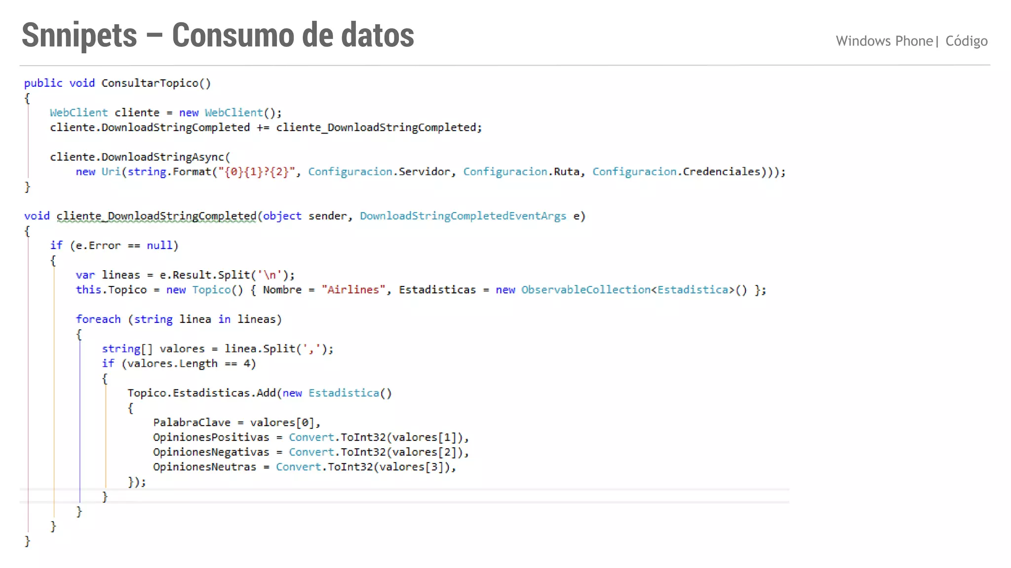 Snnipets – Consumo de datos

Windows Phone| Código

 