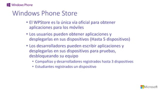 Windows Phone Store
• El WPStore es la única vía oficial para obtener
aplicaciones para los móviles
• Los usuarios pueden obtener aplicaciones y
desplegarlas en sus dispositivos (Hasta 5 dispositivos)
• Los desarrolladores pueden escribir aplicaciones y
desplegarlas en sus dispositivos para pruebas,
desbloqueando su equipo
• Compañias y desarrolladores registrados hasta 3 dispositivos
• Estudiantes registrados un dispositivo
 