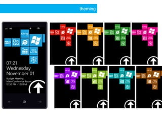 Windows phone UI Design Guidelines | PPTX