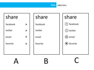 Windows phone UI Design Guidelines | PPTX