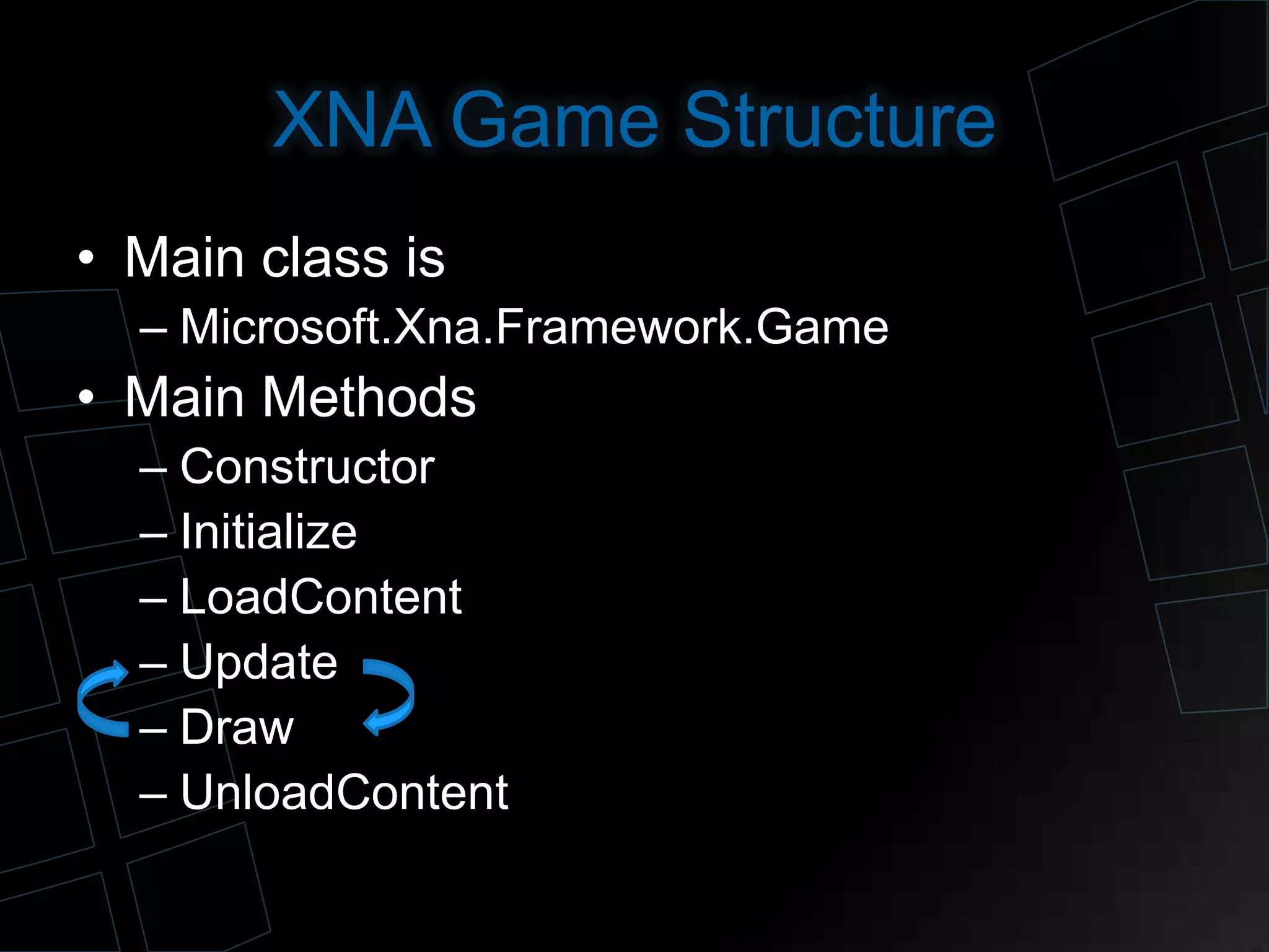 XNA Game Structure
• Main class is
– Microsoft.Xna.Framework.Game
• Main Methods
– Constructor
– Initialize
– LoadContent
– Update
– Draw
– UnloadContent