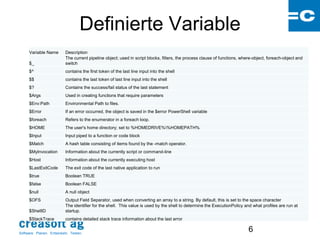 Definierte Variable
     Variable Name         Description
                           The current pipeline object; used in script blocks, filters, the process clause of functions, where-object, foreach-object and
     $_                    switch
     $^                    contains the first token of the last line input into the shell
     $$                    contains the last token of last line input into the shell
     $?                    Contains the success/fail status of the last statement
     $Args                 Used in creating functions that require parameters
     $Env:Path             Environmental Path to files.
     $Error                If an error occurred, the object is saved in the $error PowerShell variable
     $foreach              Refers to the enumerator in a foreach loop.
     $HOME                 The user's home directory; set to %HOMEDRIVE%%HOMEPATH%
     $Input                Input piped to a function or code block
     $Match                A hash table consisting of items found by the -match operator.
     $MyInvocation         Information about the currently script or command-line
     $Host                 Information about the currently executing host
     $LastExitCode         The exit code of the last native application to run
     $true                 Boolean TRUE
     $false                Boolean FALSE
     $null                 A null object
     $OFS                  Output Field Separator, used when converting an array to a string. By default, this is set to the space character
                           The identifier for the shell. This value is used by the shell to determine the ExecutionPolicy and what profiles are run at
     $ShellID              startup.
     $StackTrace           contains detailed stack trace information about the last error


Software: Planen. Entwickeln. Testen.
                                                                                                                            6
 