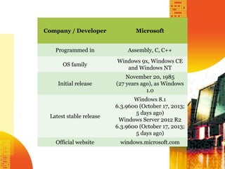 Windows presentation | PPTX