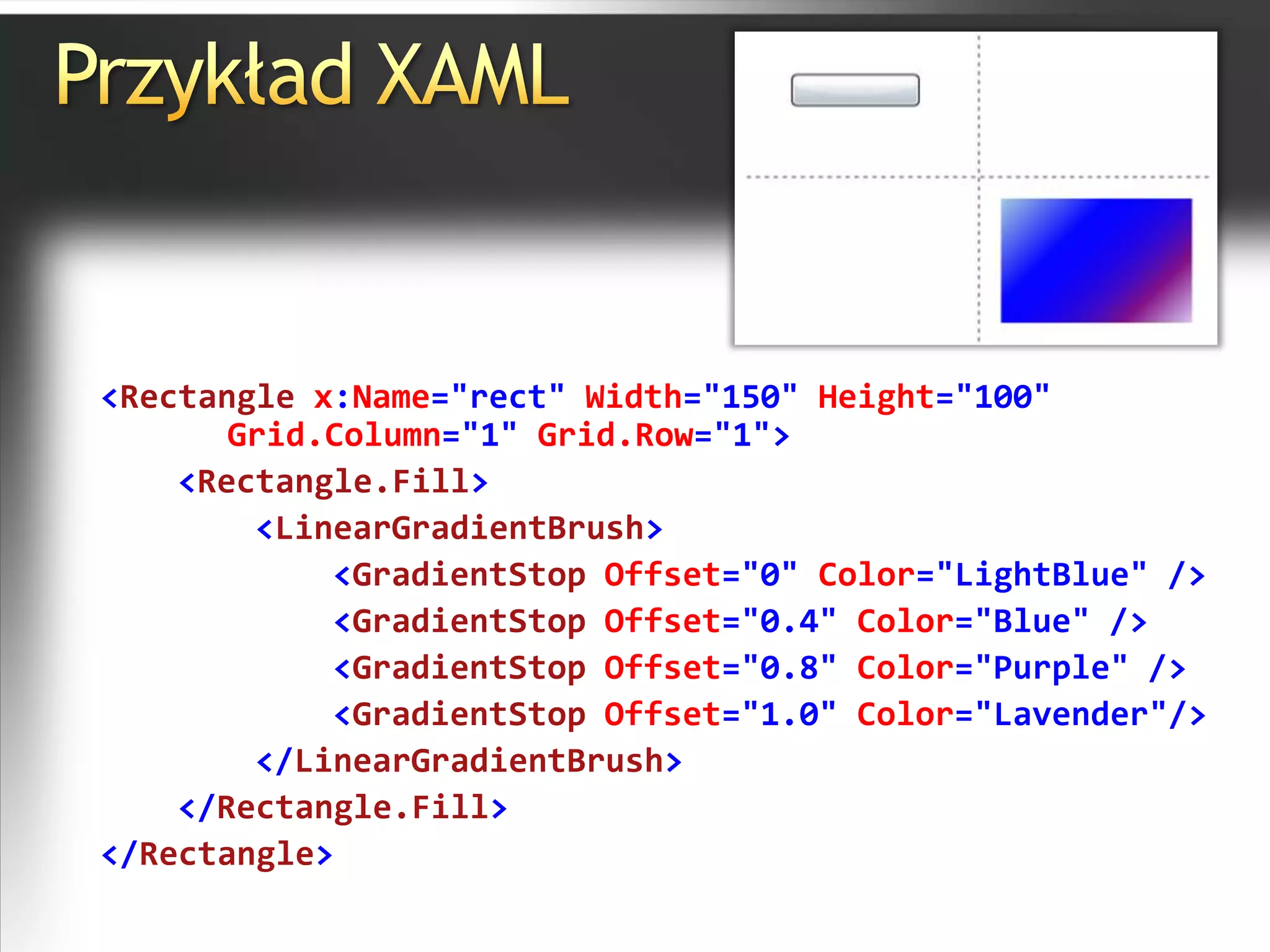 Przykład XAML<Rectangle x:Name="rect" Width="150" Height="100"Grid.Column="1"Grid.Row="1"><Rectangle.Fill><LinearGradientBrush><GradientStop Offset="0" Color="LightBlue" /><GradientStop Offset="0.4" Color="Blue" /><GradientStop Offset="0.8" Color="Purple" /><GradientStop Offset="1.0" Color="Lavender"/></LinearGradientBrush></Rectangle.Fill></Rectangle>