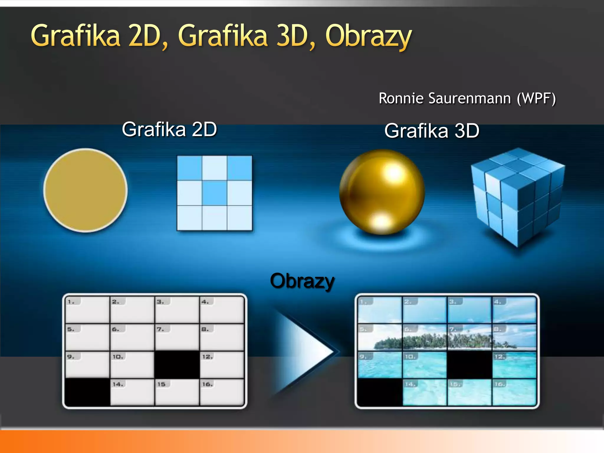 DataTemplate<DataTemplate x:Key="myTaskTemplate"><Border Name="border" BorderBrush="Aqua"	BorderThickness="1" Padding="5" Margin="5"><Grid><Grid.RowDefinitions><RowDefinition/><RowDefinition/><RowDefinition/></Grid.RowDefinitions><Grid.ColumnDefinitions><ColumnDefinition /><ColumnDefinition /></Grid.ColumnDefinitions><TextBlockGrid.Row="0"Grid.Column="0" Text="Task Name:"/><TextBlock Grid.Row="0" Grid.Column="l" Text="{BindingPath=TaskName}"/><TextBlock Grid.Row="1" Grid.Column="0" Text="Description:" /><TextBlock Grid.Row="1"Grid.Column="1" Text="{Binding Path.Description}" /><TextBlock Grid.Row="2"Grid.Column="0"Text="Priority:" /><TextBlock Grid.Row="2" Grid.Column="1" Text="{BindingPath=Priority}" /></Grid></Border></DataTemplate><ListBox Width="400" Margin="10" ItemsSource="{Binding Source={StaticResource myTodoList}}"ItemTemplate="{StaticResource myTaskTemplate}" HorizontalContentAlignment="Stretch"/>