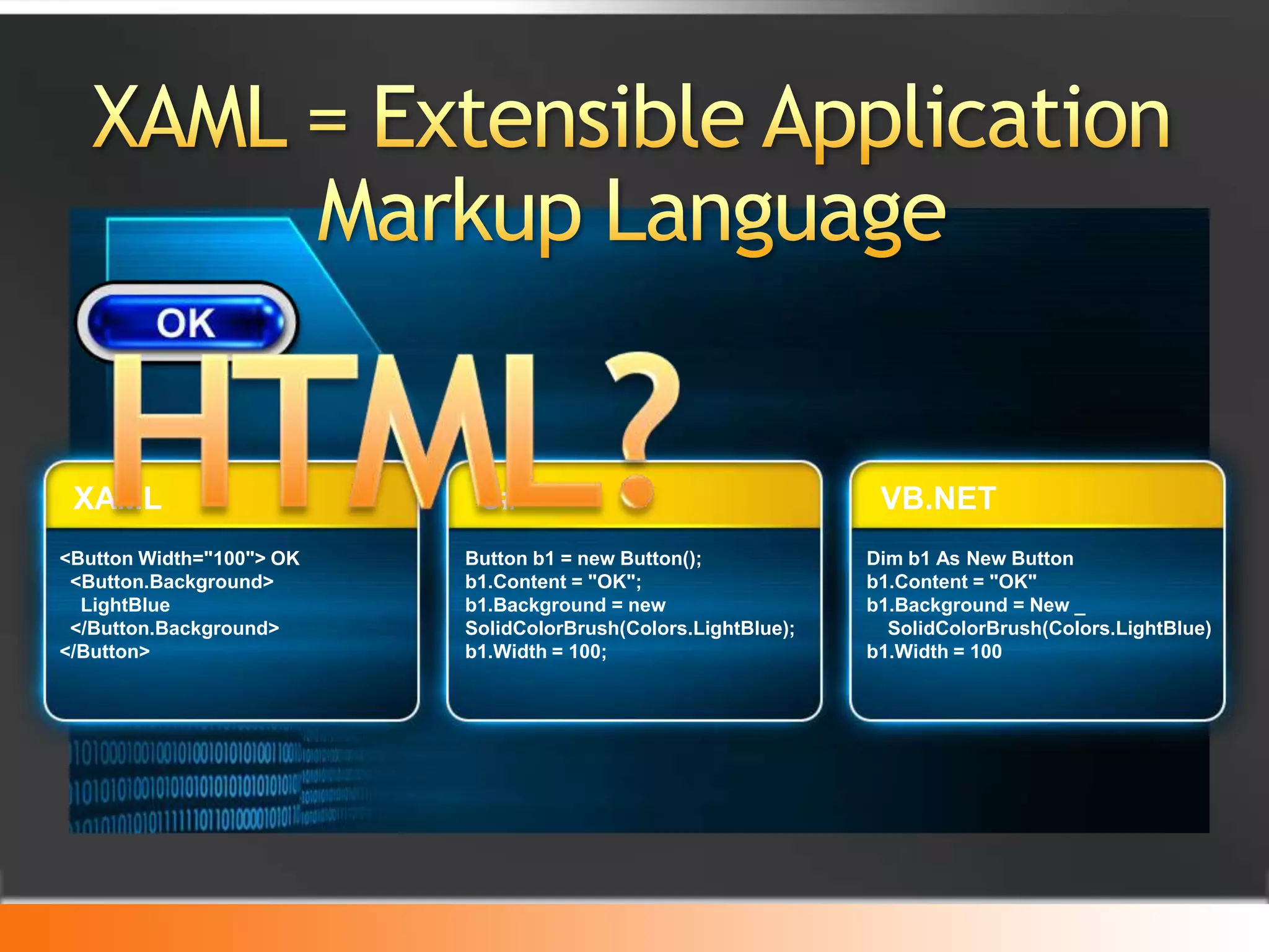 XAMLC#VB.NET<Button Width="100"> OK  <Button.Background>LightBlue  </Button.Background></Button>Button b1 = new Button();b1.Content = "OK";b1.Background = new SolidColorBrush(Colors.LightBlue);b1.Width = 100;Dim b1 As New Buttonb1.Content = "OK"b1.Background = New _SolidColorBrush(Colors.LightBlue)b1.Width = 100XAML = ExtensibleApplicationMarkupLanguageHTML?