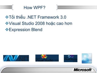 How WPF?XAMLDesignerLook, behavior, brand,and emotional connectionDeveloperFunction, deployment, data,security, operational integrity
