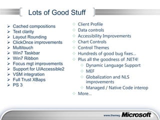 Cácthànhphần UI trong WPFLayoutsControlsLabel, TextBox, Buttons, ComboBox, ProgressBar, …