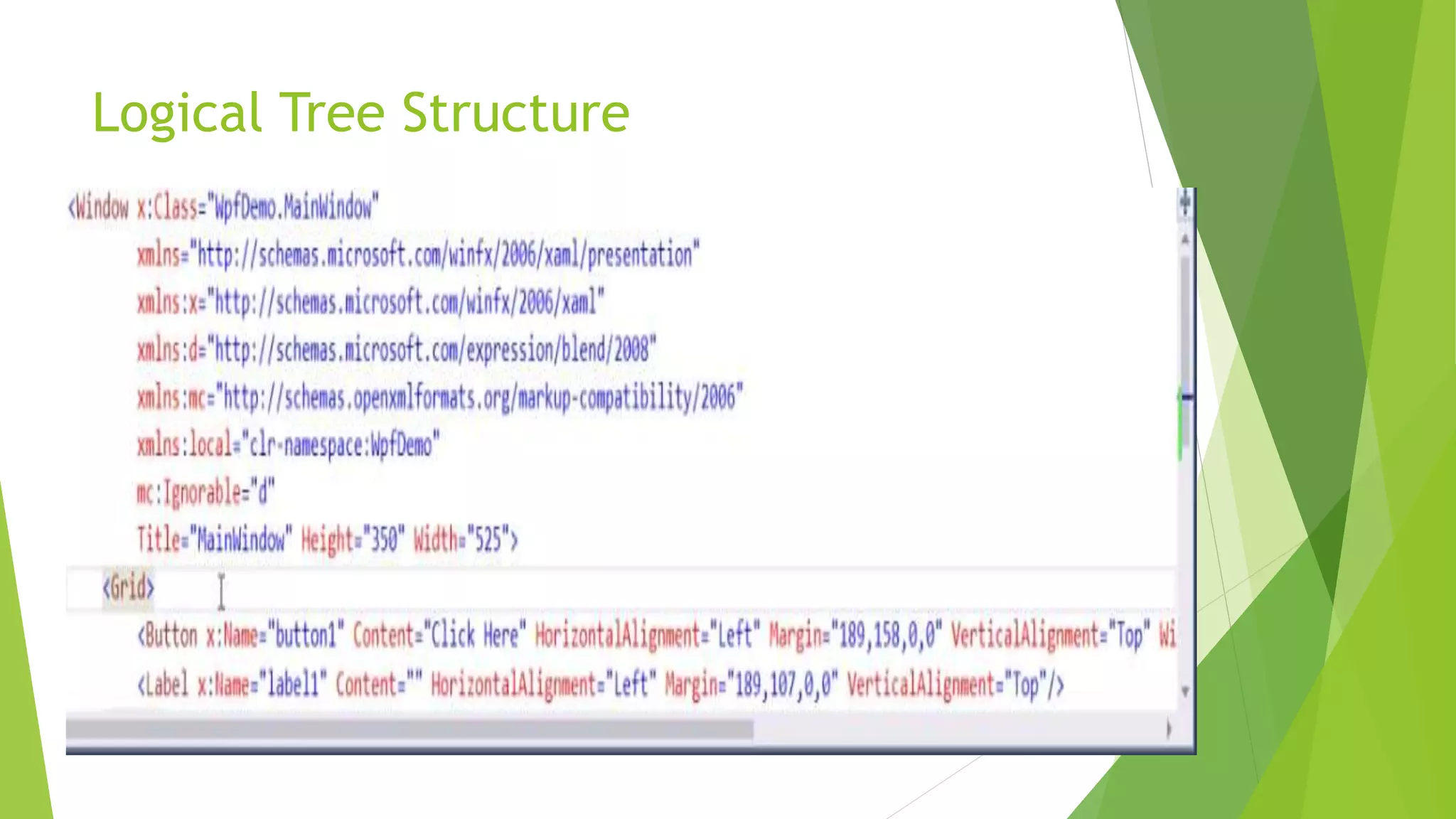 Logical Tree Structure
 