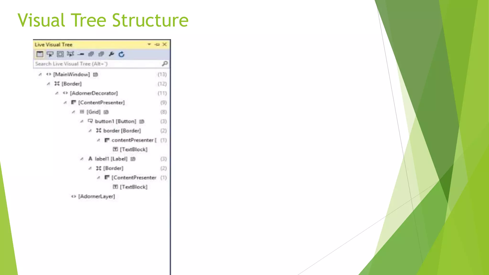 Visual Tree Structure
 
