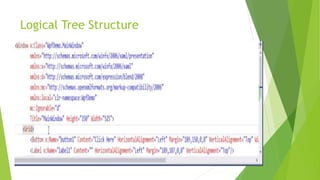 Logical Tree Structure
 