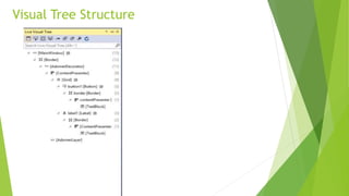 Visual Tree Structure
 
