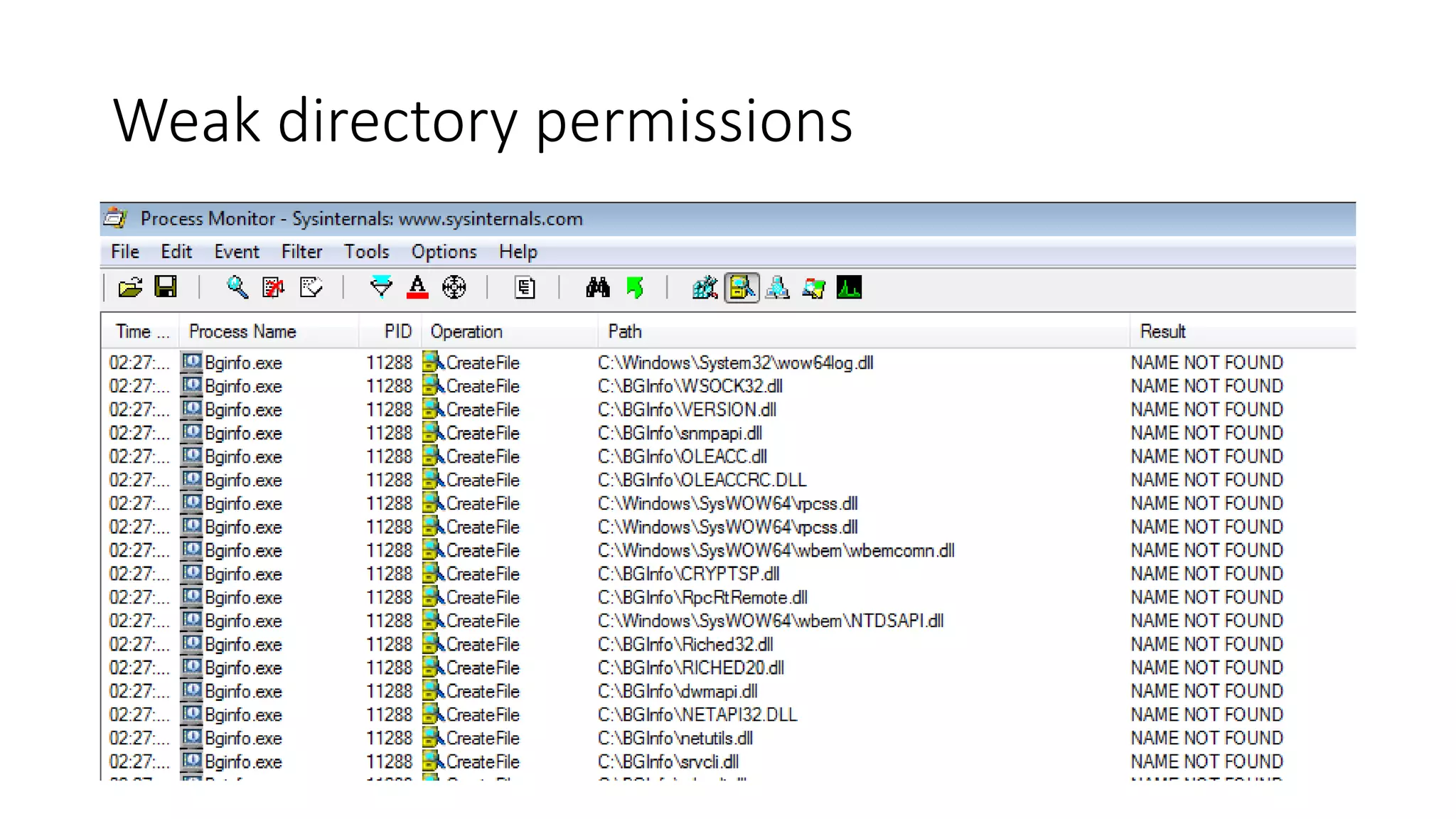 Weak directory permissions
 