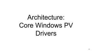 Architecture:
Core Windows PV
Drivers
25
 