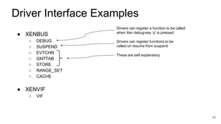● XENBUS
○ DEBUG
○ SUSPEND
○ EVTCHN
○ GNTTAB
○ STORE
○ RANGE_SET
○ CACHE
42
Driver Interface Examples
Drivers can register a function to be called
when Xen debug-key ‘q’ is pressed
Drivers can register functions to be
called on resume from suspend
These are self explanatory
● XENVIF
○ VIF
 
