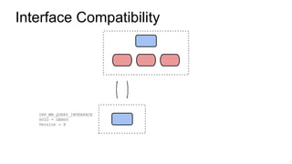 Interface Compatibility
IRP_MN_QUERY_INTERFACE
GUID = DEBUG
Version = X
 