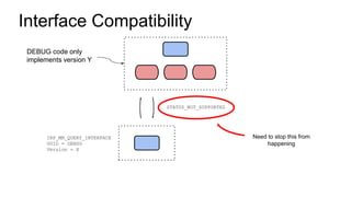 Interface Compatibility
IRP_MN_QUERY_INTERFACE
GUID = DEBUG
Version = X
STATUS_NOT_SUPPORTED
Need to stop this from
happening
DEBUG code only
implements version Y
 