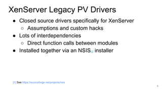 ● Closed source drivers specifically for XenServer
○ Assumptions and custom hacks
● Lots of interdependencies
○ Direct function calls between modules
● Installed together via an NSIS[1] installer
5
XenServer Legacy PV Drivers
[1] See https://sourceforge.net/projects/nsis
 