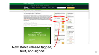 58
New stable release tagged,
built, and signed
 