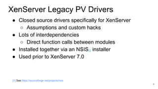 ● Closed source drivers specifically for XenServer
○ Assumptions and custom hacks
● Lots of interdependencies
○ Direct function calls between modules
● Installed together via an NSIS[1] installer
● Used prior to XenServer 7.0
6
XenServer Legacy PV Drivers
[1] See https://sourceforge.net/projects/nsis
 