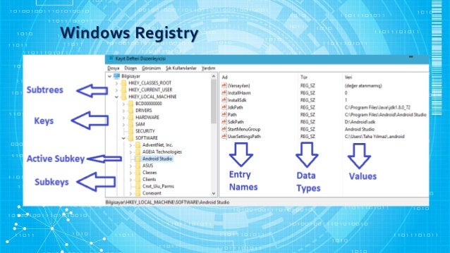 Windows registry forensics