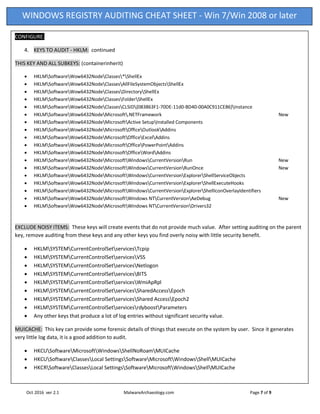 Oct 2016 ver 2.1 MalwareArchaeology.com Page 7 of 9
WINDOWS REGISTRY AUDITING CHEAT SHEET - Win 7/Win 2008 or later
CONFIGURE:
4. KEYS TO AUDIT - HKLM: continued
THIS KEY AND ALL SUBKEYS: (containerinherit)
 HKLMSoftwareWow6432NodeClasses*ShellEx
 HKLMSoftwareWow6432NodeClassesAllFileSystemObjectsShellEx
 HKLMSoftwareWow6432NodeClassesDirectoryShellEx
 HKLMSoftwareWow6432NodeClassesFolderShellEx
 HKLMSoftwareWow6432NodeClassesCLSID{083863F1-70DE-11d0-BD40-00A0C911CE86}Instance
 HKLMSoftwareWow6432NodeMicrosoft.NETFramework New
 HKLMSoftwareWow6432NodeMicrosoftActive SetupInstalled Components
 HKLMSoftwareWow6432NodeMicrosoftOfficeOutlookAddins
 HKLMSoftwareWow6432NodeMicrosoftOfficeExcelAddins
 HKLMSoftwareWow6432NodeMicrosoftOfficePowerPointAddins
 HKLMSoftwareWow6432NodeMicrosoftOfficeWordAddins
 HKLMSoftwareWow6432NodeMicrosoftWindowsCurrentVersionRun New
 HKLMSoftwareWow6432NodeMicrosoftWindowsCurrentVersionRunOnce New
 HKLMSoftwareWow6432NodeMicrosoftWindowsCurrentVersionExplorerShellServiceObjects
 HKLMSoftwareWow6432NodeMicrosoftWindowsCurrentVersionExplorerShellExecuteHooks
 HKLMSoftwareWow6432NodeMicrosoftWindowsCurrentVersionExplorerShellIconOverlayIdentifiers
 HKLMSoftwareWow6432NodeMicrosoftWindows NTCurrentVersionAeDebug New
 HKLMSoftwareWow6432NodeMicrosoftWindows NTCurrentVersionDrivers32
EXCLUDE NOISY ITEMS: These keys will create events that do not provide much value. After setting auditing on the parent
key, remove auditing from these keys and any other keys you find overly noisy with little security benefit.
 HKLMSYSTEMCurrentControlSetservicesTcpip
 HKLMSYSTEMCurrentControlSetservicesVSS
 HKLMSYSTEMCurrentControlSetservicesNetlogon
 HKLMSYSTEMCurrentControlSetservicesBITS
 HKLMSYSTEMCurrentControlSetservicesWmiApRpl
 HKLMSYSTEMCurrentControlSetservicesSharedAccessEpoch
 HKLMSYSTEMCurrentControlSetservicesShared AccessEpoch2
 HKLMSYSTEMCurrentControlSetservicesrdyboostParameters
 Any other keys that produce a lot of log entries without significant security value.
MUICACHE: This key can provide some forensic details of things that execute on the system by user. Since it generates
very little log data, it is a good addition to audit.
 HKCUSoftwareMicrosoftWindowsShellNoRoamMUICache
 HKCUSoftwareClassesLocal SettingsSoftwareMicrosoftWindowsShellMUICache
 HKCRSoftwareClassesLocal SettingsSoftwareMicrosoftWindowsShellMUICache
 