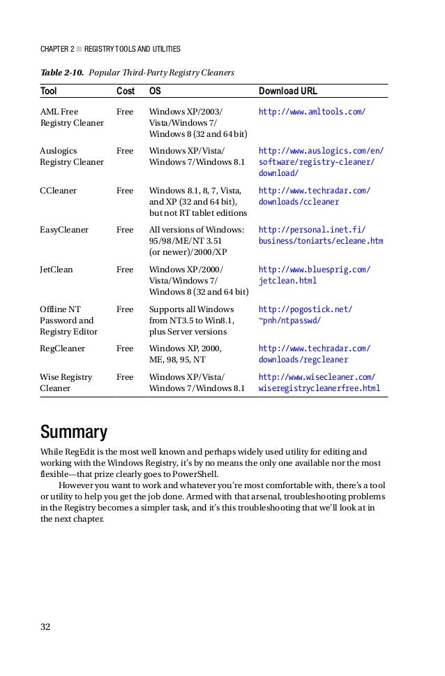 Windows Vista 64 Bit Registry Repair